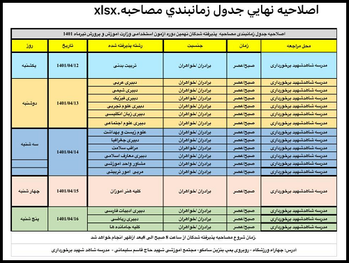 اطلاعیه مصاحبه آزمون استخدامی آموزش و پرورش هرمزگان